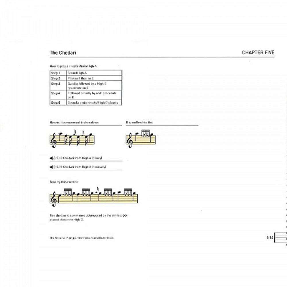 Highland Bagpipe Piobaireachd Tutor Book