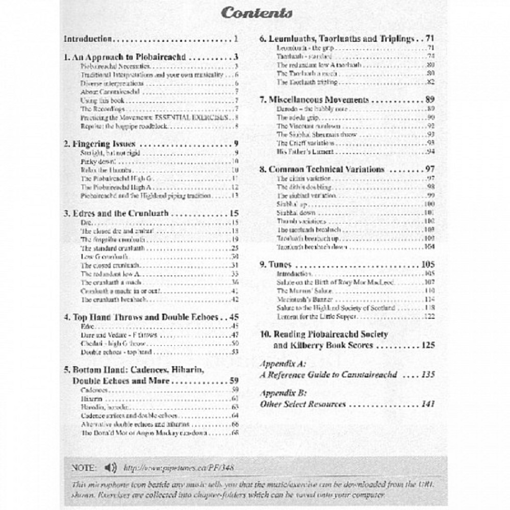 McGillivray's Piobaireachd Fingerwork, English
