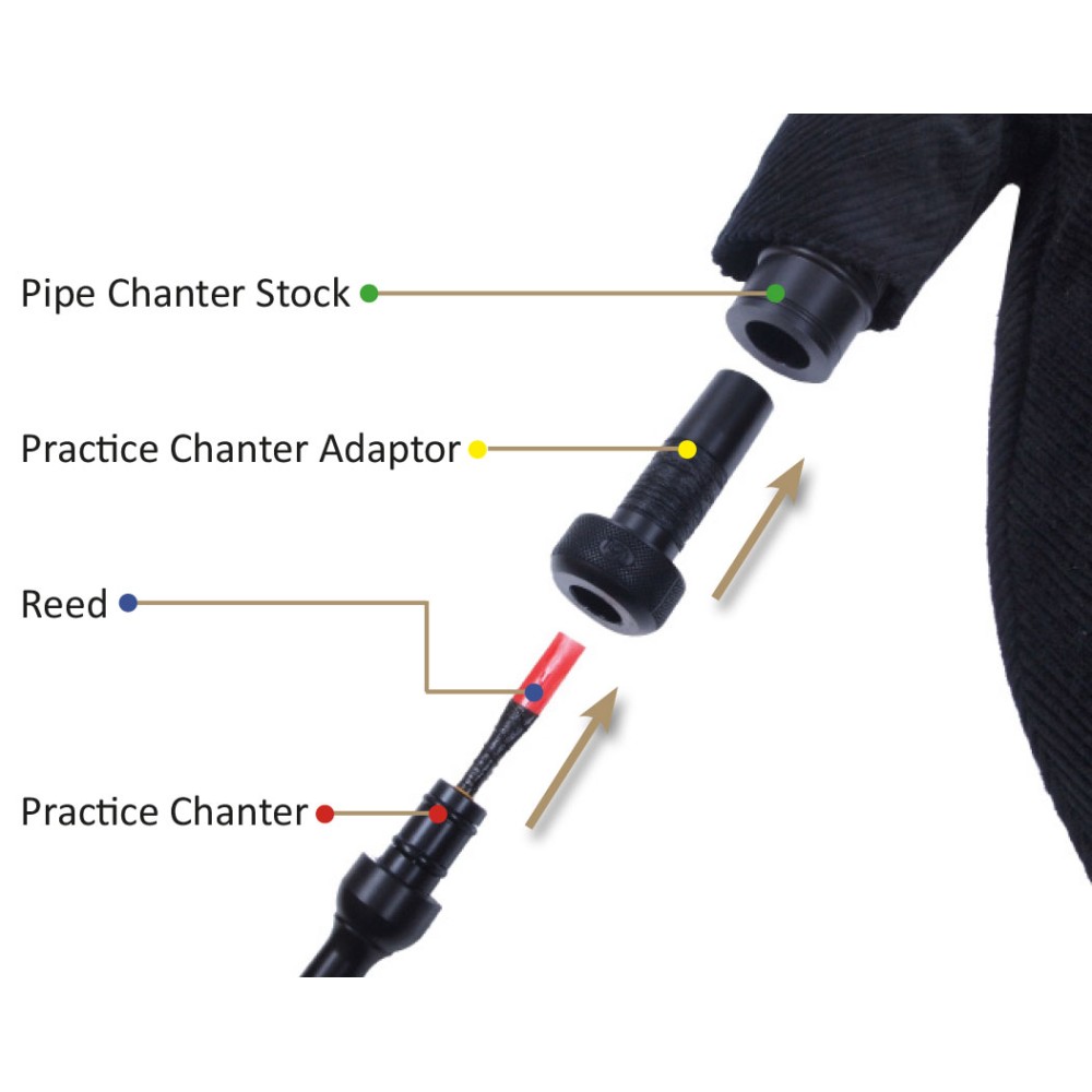 R.G. Hardie GOOSE ADAPTOR