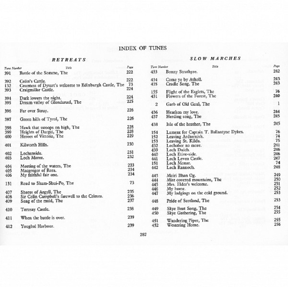 Scots Guards Standard Settings of Pipe Music, Volume 1