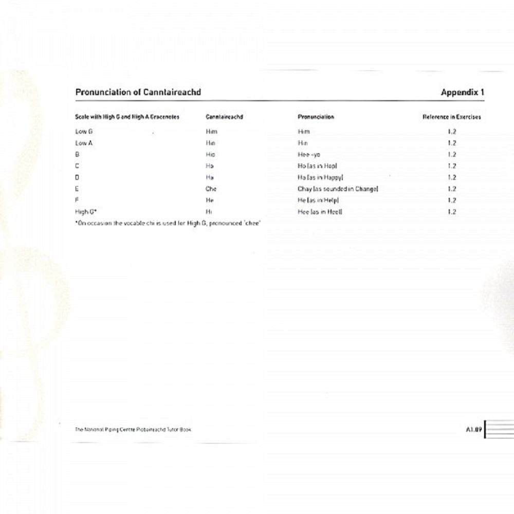 Highland Bagpipe Piobaireachd Tutor Book